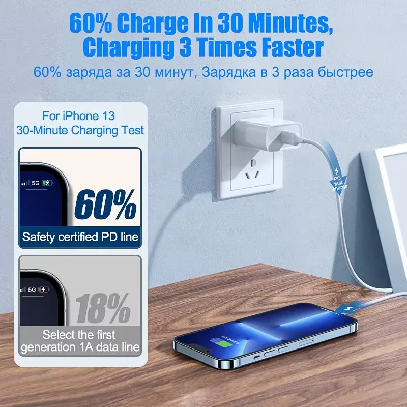 PD 30W USB Cable for Apple Iphone 15 14 13 12 11 Pro Max 7 8 plus XS X XR Fast Charging USB C Cable Charge Date Wire Accessories
